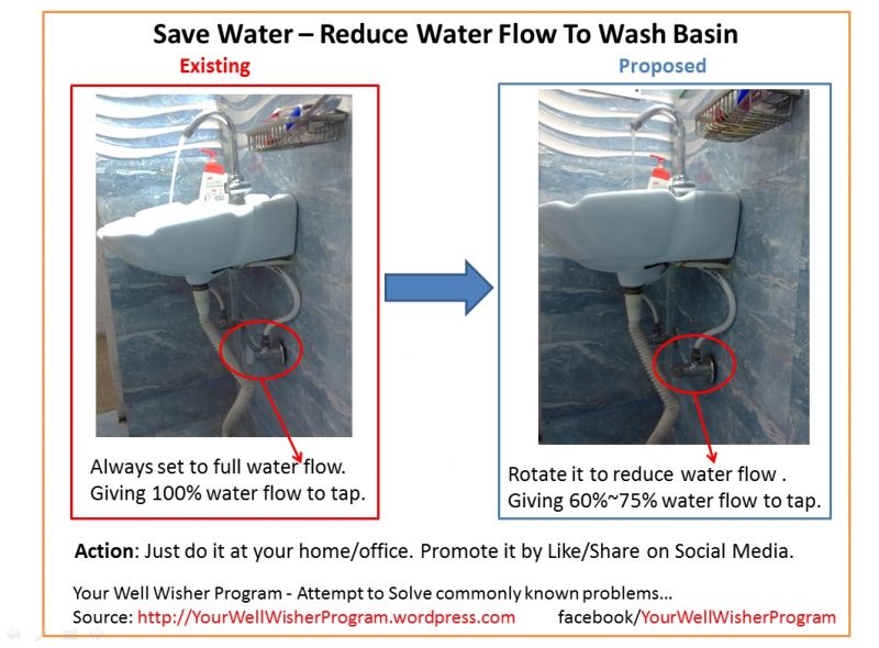 Save Water - Reduce Water flow to Wash basin.jpg
